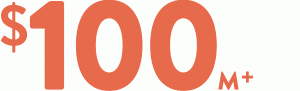 $100+ million in funding GIF